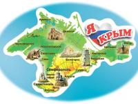 Реализация Рабочей программы воспитания: "День Республики Крым"